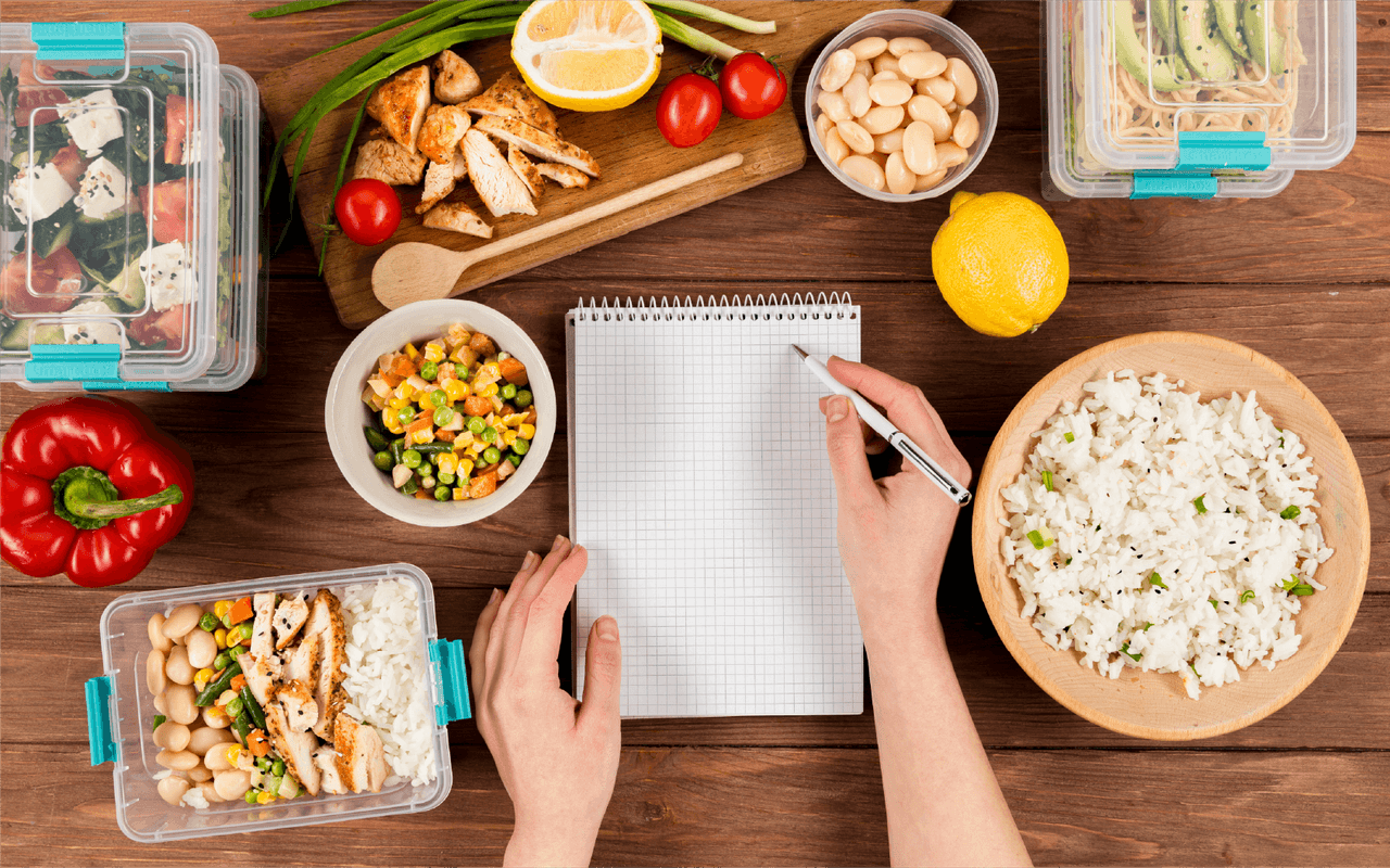 How to Choose the Right Meal Plan